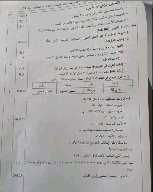 التصحيح الوزاري لمادة اللغة العربية شعبة آداب وفلسفة بكالوريا 2024