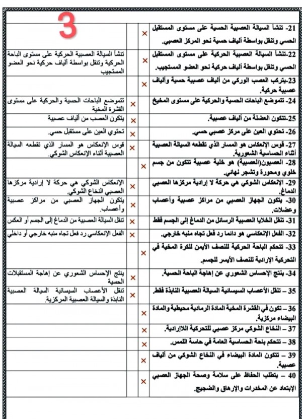 حل سلسلة 3 درس الجهاز العصبي سلسلة تمارين الجهاز العصبي مع التصحيح علوم ثالثة اعدادي
