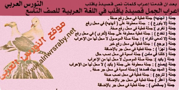 إعراب الجمل قصيدة ياقلب في اللغة العربية للصف التاسع الفصل الثاني 2021