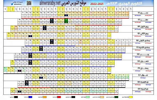 تقويم السنة الهجرية 1442 /2021 متى موعد نهاية السنة الهجرية لشهر ذي الحجة 1442  تقويم السنة الهجرية 1442 /2021 متى موعد نهاية السنة الهجرية