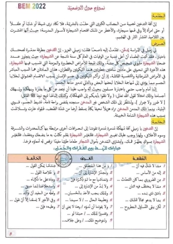 وضعية ادماجية حول الآفات الاجتماعية سنة 4 متوسط تعبير كتابي عن الآفات الإجتماعية السنة الرابعة متوسط مقدمة عرض خاتمة