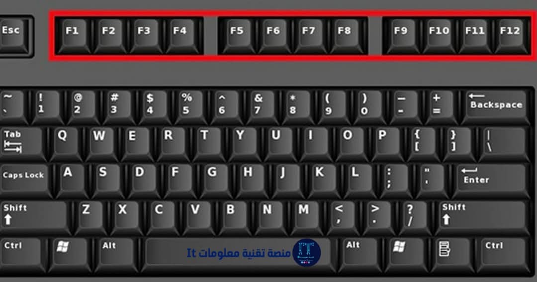 وظائف المفاتيح من الزر F1 إلى F12 اختصارات أعلى لوحة مفاتيح الكمبيوتر