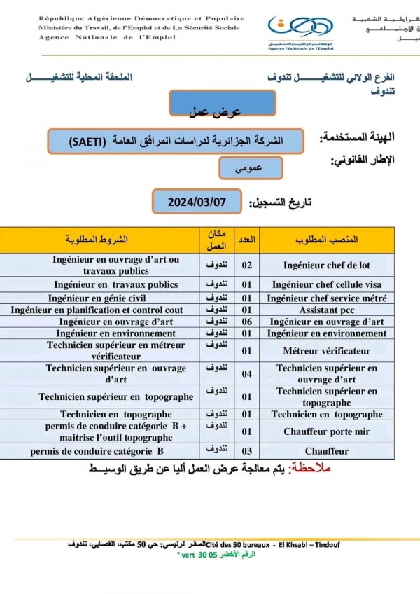 إعلان توظيف عرض عمل للشركة الجزائرية لدراسات المرافق العامة SAETI 2024 شروط وملف التسجيل SAETI