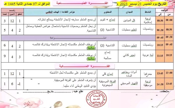 الدفتراليومي للسنة الخامسة الأسبوع 13 الفترة من 17 لغاية 21 ديسمبر 2023   إدماج المقطع يوم الخميس 21 ديسمبر 2023