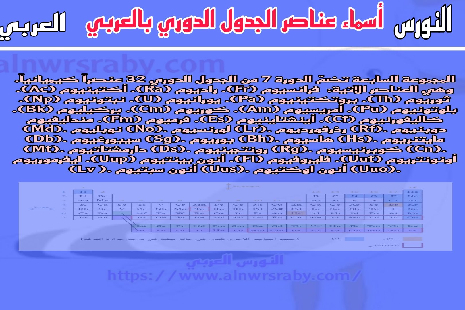 الجدول الدوري عناصر المجموعة السابعة 7