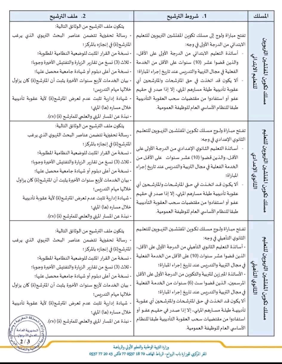 شروط مباراة التفتيش التربوي دورة أبريل 2025.