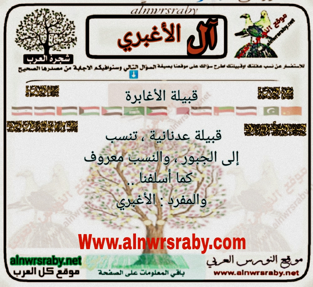 اصل-ونسب-قبيلة ( الاغبري الأغابرة ) في سلطنة-عمان والإمارات-العربية قبيلة - الاغبري- ويكيبيديا عائلة ويش يرجعون باصلهم قبيلة.الاغبري ويكيبيديا