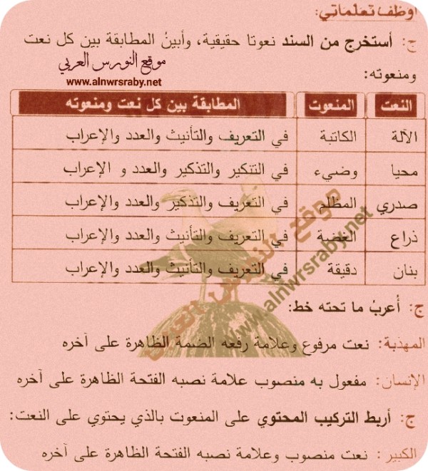 حل أوظف تعلماتي ص 13 للسنة الاولى متوسط حل أوظف تعلماتي في اللغة العربية ص 13 للسنة 1 متوسط