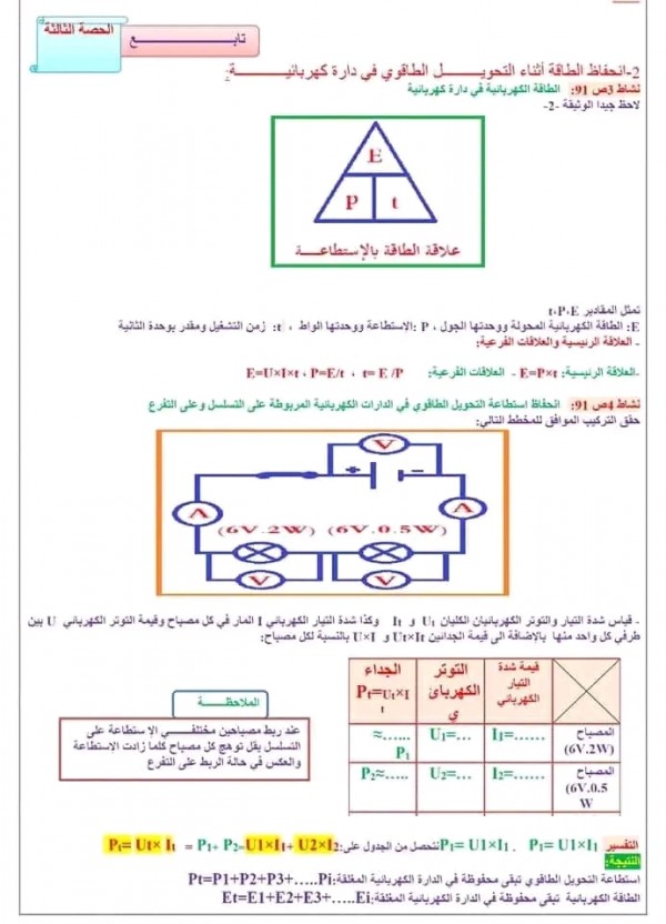 ملخص دروس الفيزياء للسنة الثالثة متوسط pdf دروس المقطع الثالث في مادة الفيزياء ثالثة متوسط