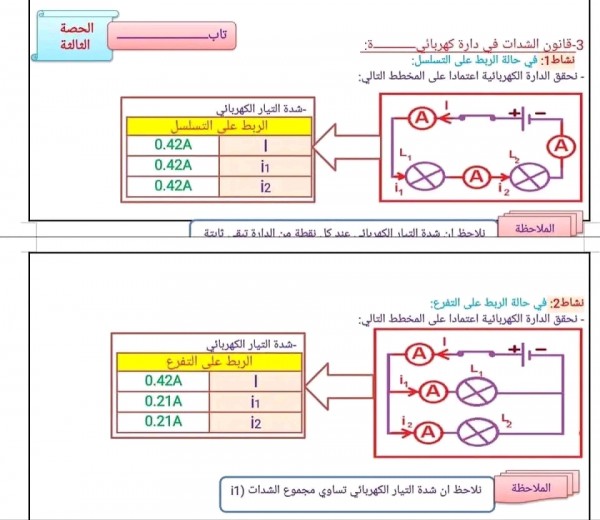 ملخص دروس الفيزياء للسنة الثالثة متوسط pdf دروس المقطع الثالث في مادة الفيزياء ثالثة متوسط
