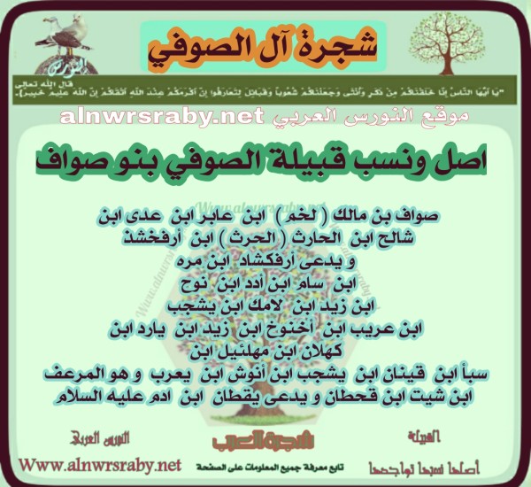 اصل ونسب قبيلة آل الصوفي عائلة الصواف وش يرجعون. شجرة الصوفي الحقيقي توجد عشائر بنو صواف في الجزيرة العربية قبيلة الصوفي ويكيبيديا محتوى الموضوع   الصواف وش يرجعون  عائلة الصوفي في السعودية  بني صواف ويكيبيديا   أصل عائلة الصوفي في الدول العربية   عائلة الصوفي في مصر  اصل عائلة الصوفي في اليمن  شجرة الصوفي  قبيلة الصوفي في مكة  الصوفي الشريف  عائلة الصوفي بمكة  عشيرة الصوفي في العراق  عائلة الصواف في السعودية