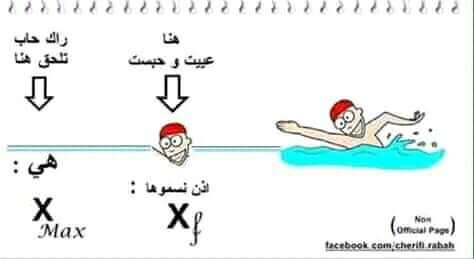 الفرق بين xf و xmax