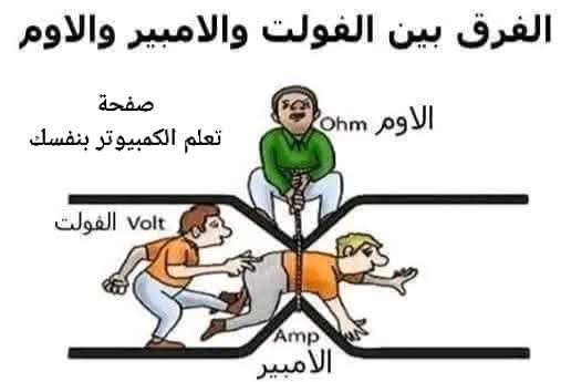 ما هو الفرق بين الفولت، الأمبير، والأوم