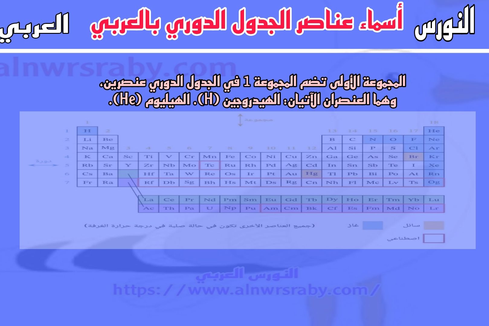 الجدول الدوري عناصر المجموعة الأولى ١