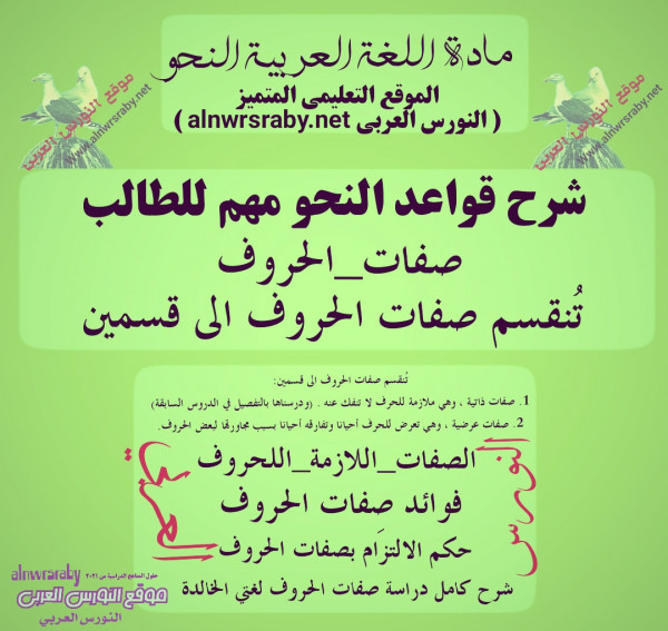 صفات الحروف العربية ملخص درس صفات الحروف وحكم الالتزام بها واقسامها وفوائدها  صفات الحروف علم نحو