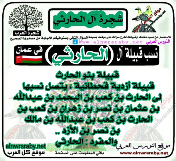 نسب قبيلة بنو حارث عائلة الحارثي في عمان شجرة عائلة   ال الحارثي كما هي على الصورة التالية
